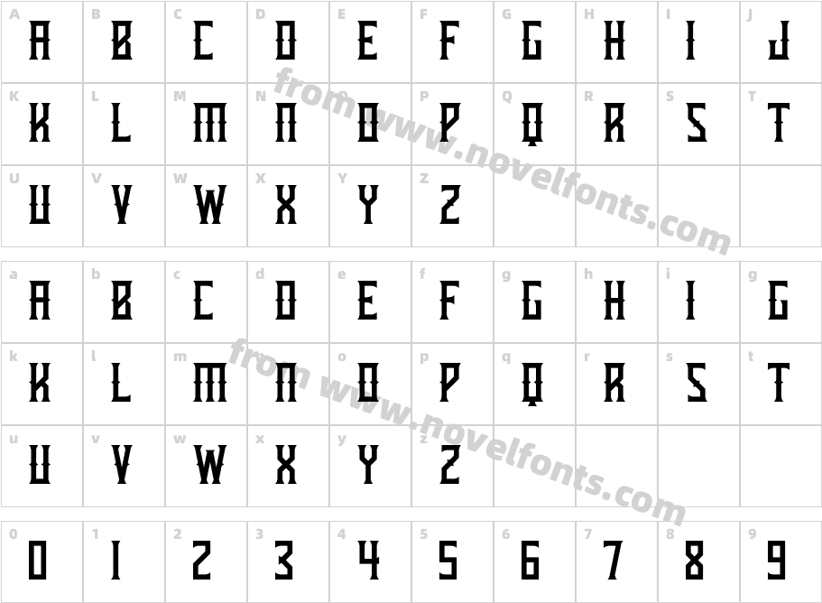 GauntletCharacter Map