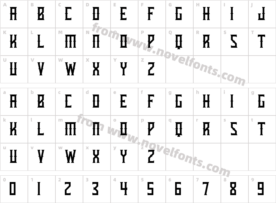 GauntletCharacter Map