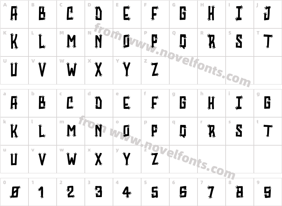 GeckoprintCharacter Map