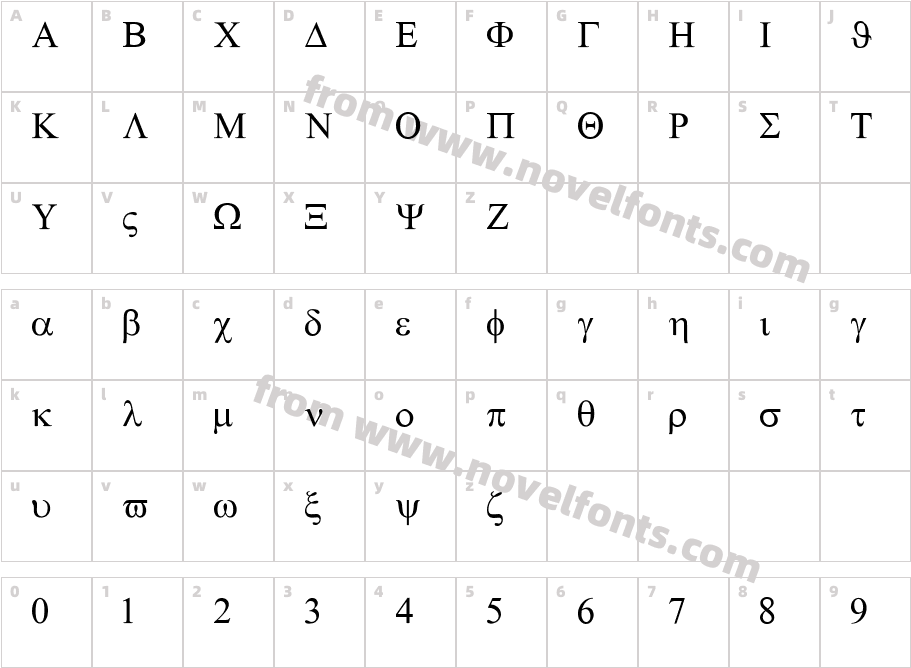 Gedea GrACharacter Map
