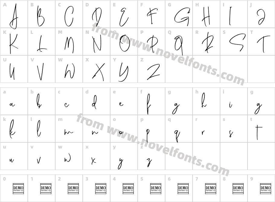 GenitCharacter Map