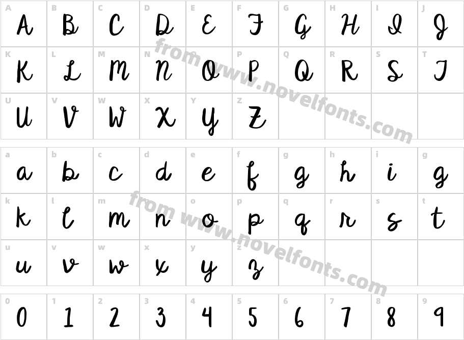 KG Satisfied ScriptCharacter Map