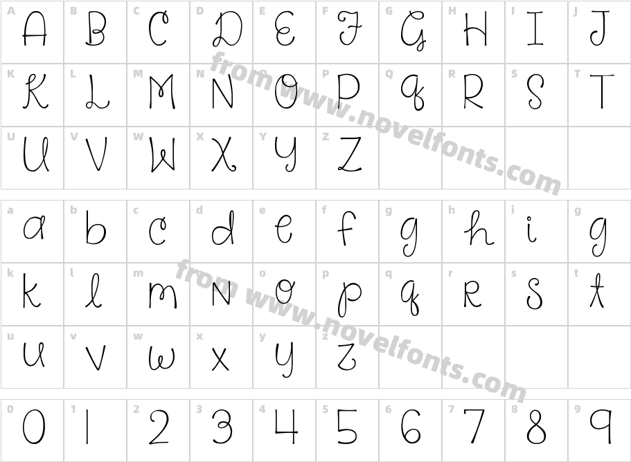 KG Say SomethingCharacter Map