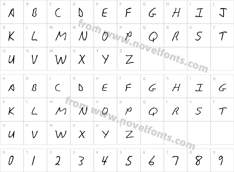 KG Sunny AfternoonCharacter Map