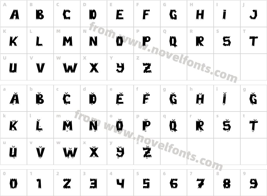 Ghost Zone Personal UseCharacter Map