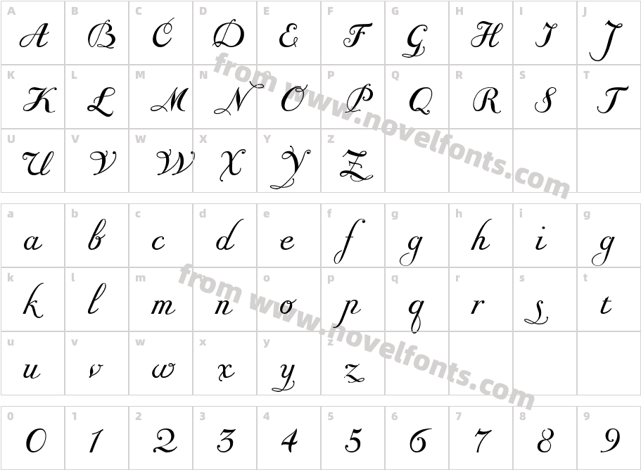 Giambattista Drei ScriptCharacter Map