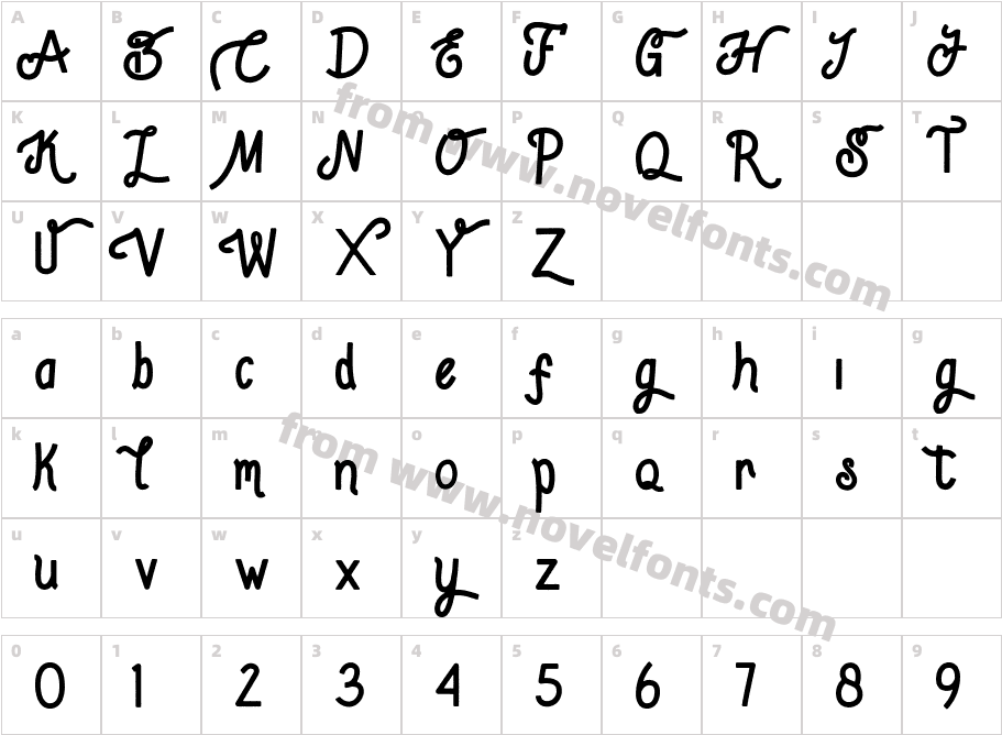 Ginusto BlokCharacter Map