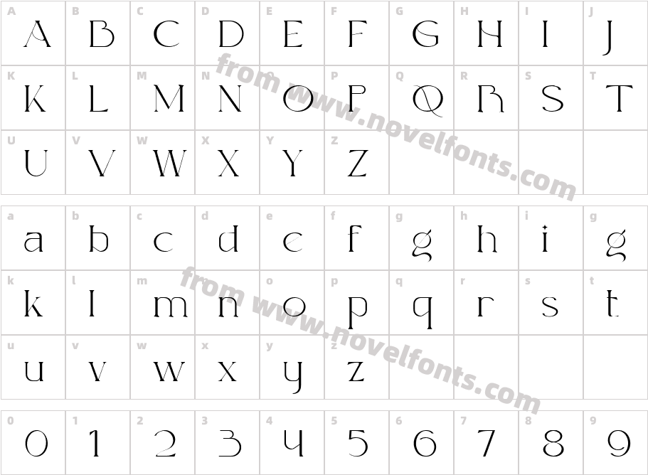 Giove Free TrialCharacter Map