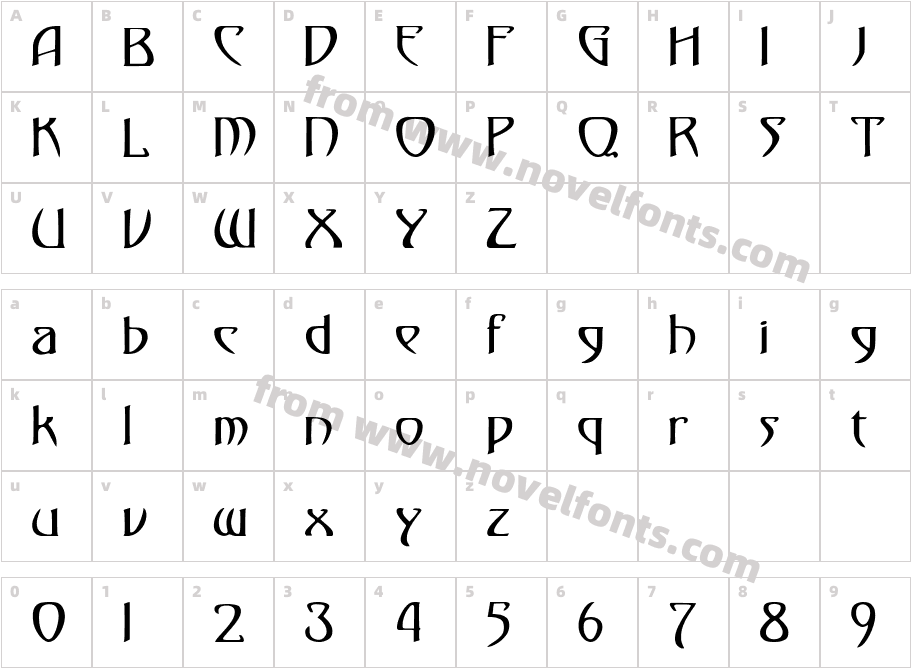 GismondaCharacter Map