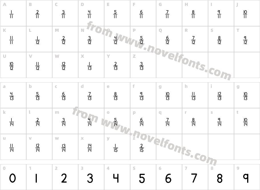 KG Traditional Fractions 2Character Map