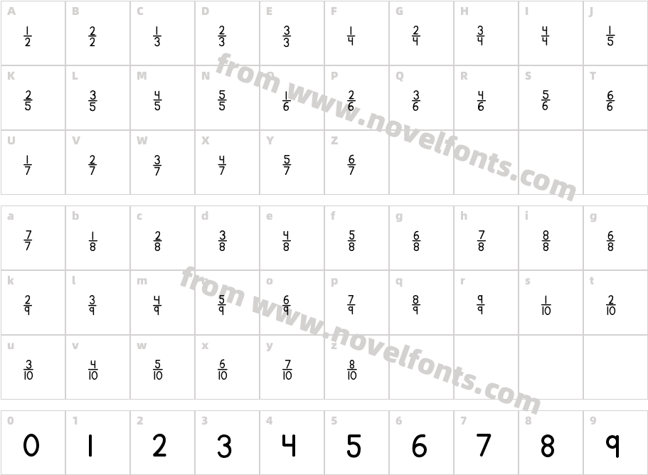 KG Traditional FractionsCharacter Map