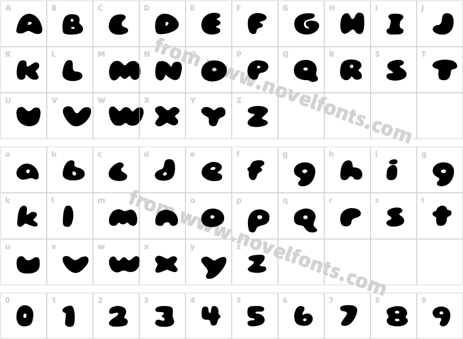 GlutenCharacter Map
