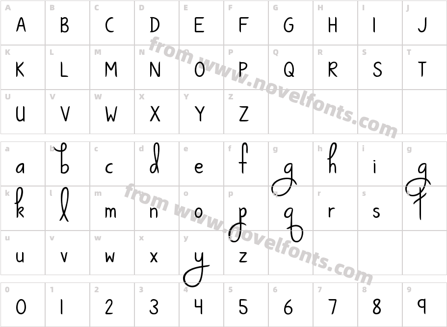 KG Ways to Say GoodbyeCharacter Map