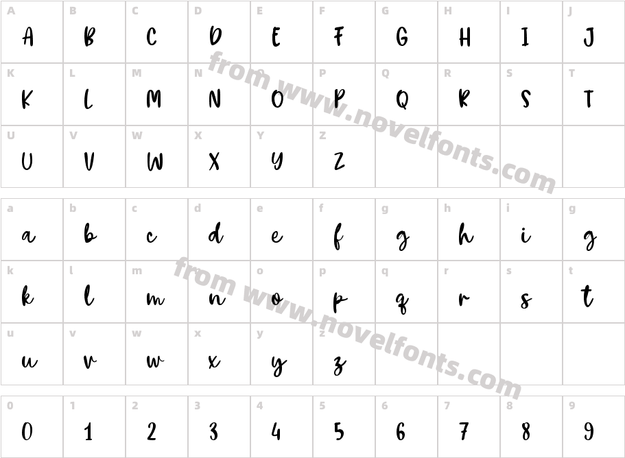 Gold SheryCharacter Map