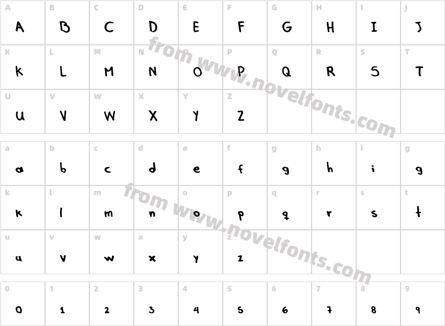 Gonza!Character Map