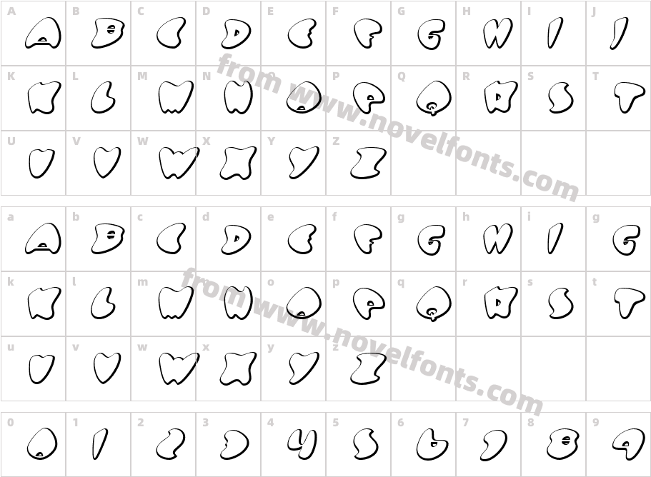 Got No HeartCharacter Map