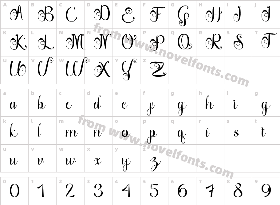 Gracelya ScriptCharacter Map