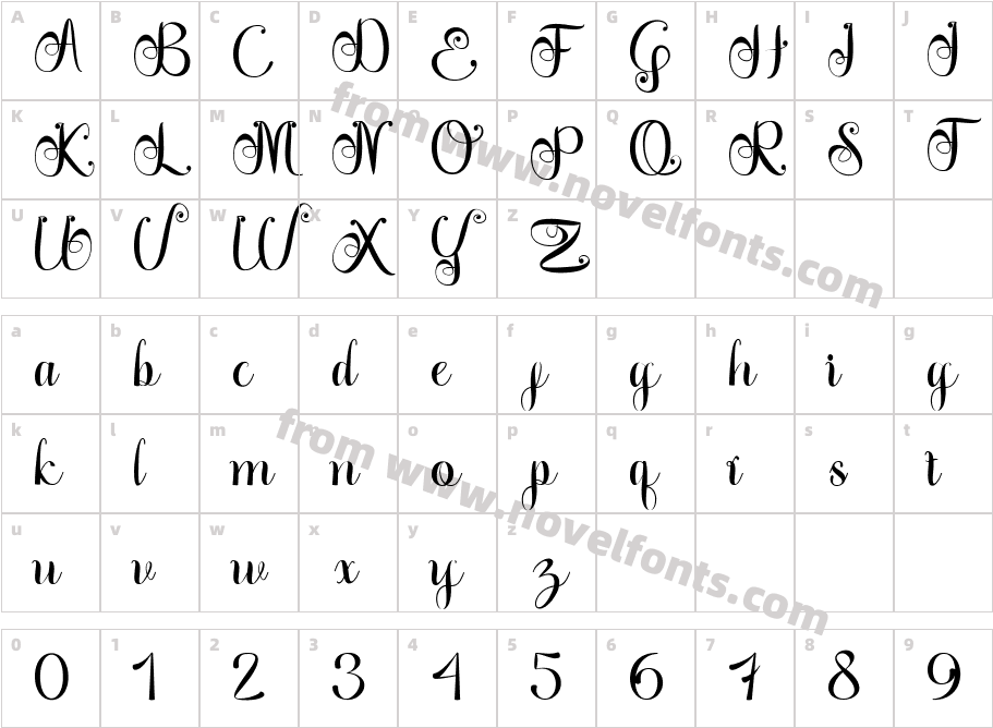 Gracelya ScriptCharacter Map