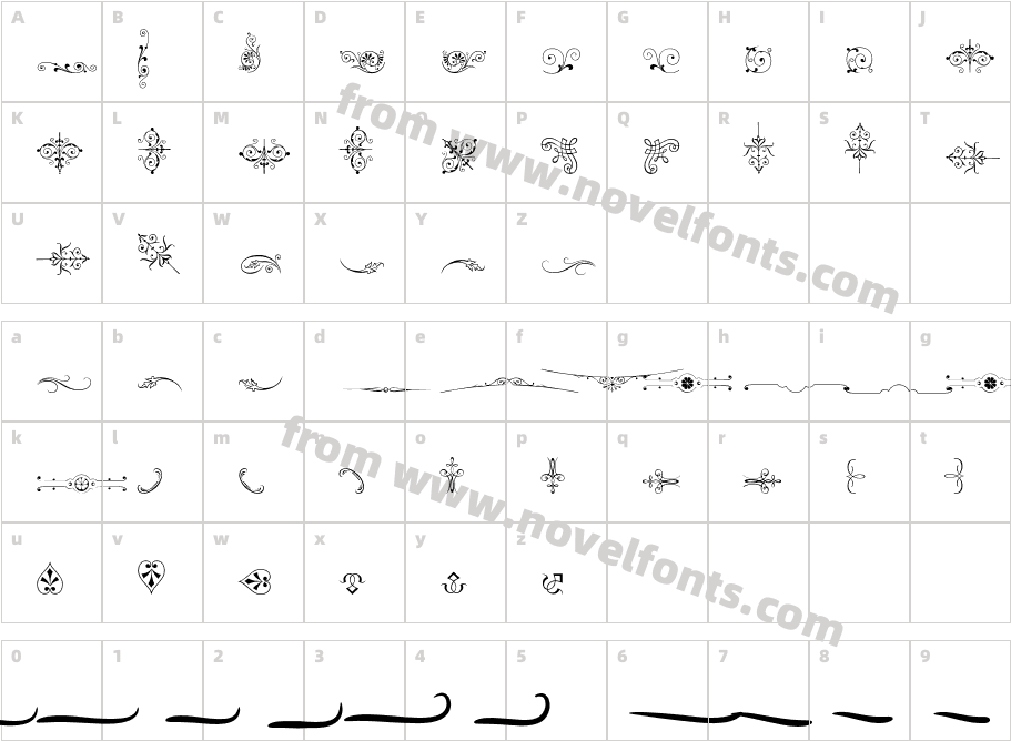 Gracia OrnamentsCharacter Map
