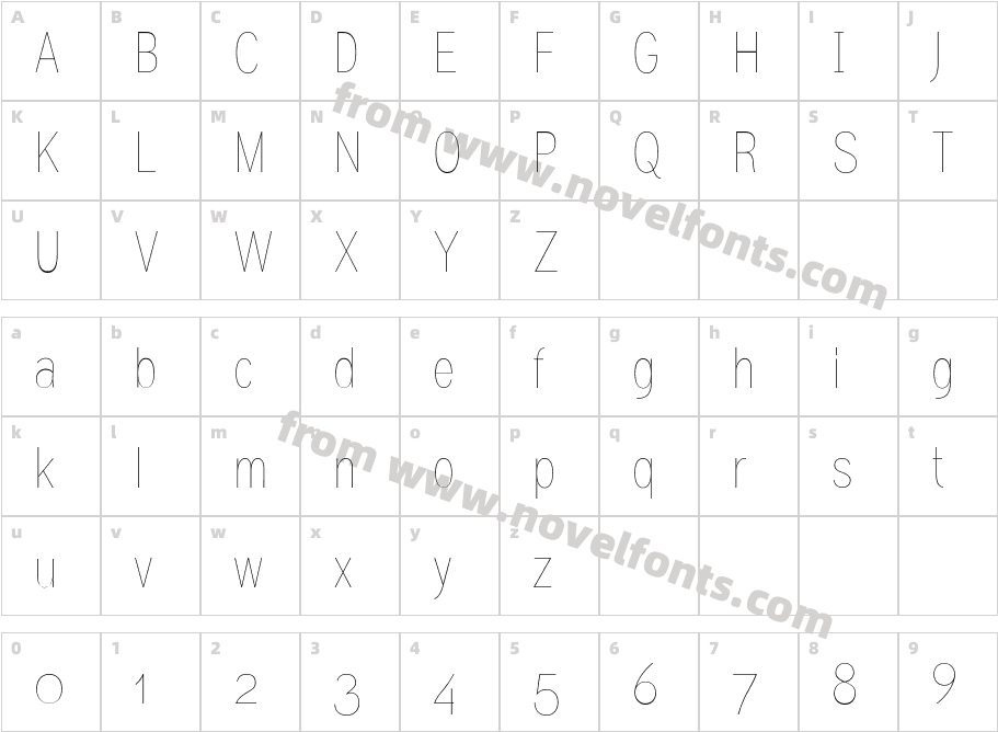 Gram RegularCharacter Map
