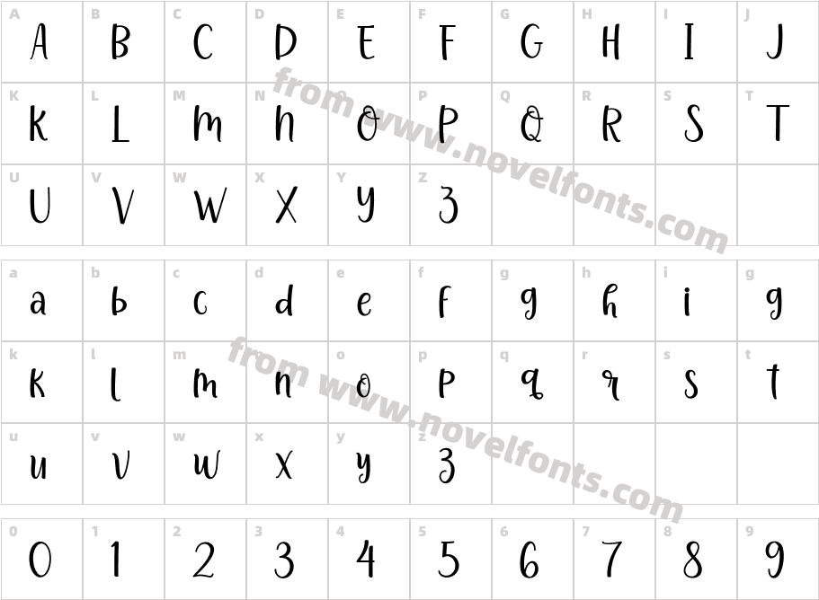 GreatholidayCharacter Map