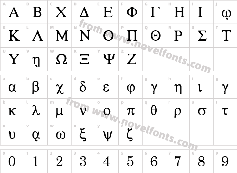 Greek WSI RegularCharacter Map