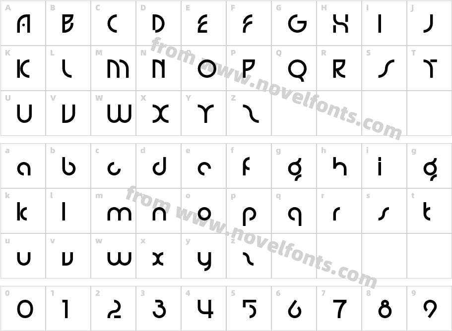 GrettaCharacter Map