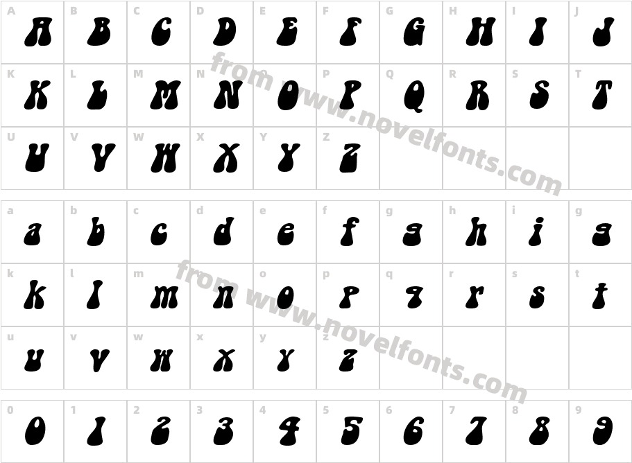 Groovy Extended ItalicCharacter Map