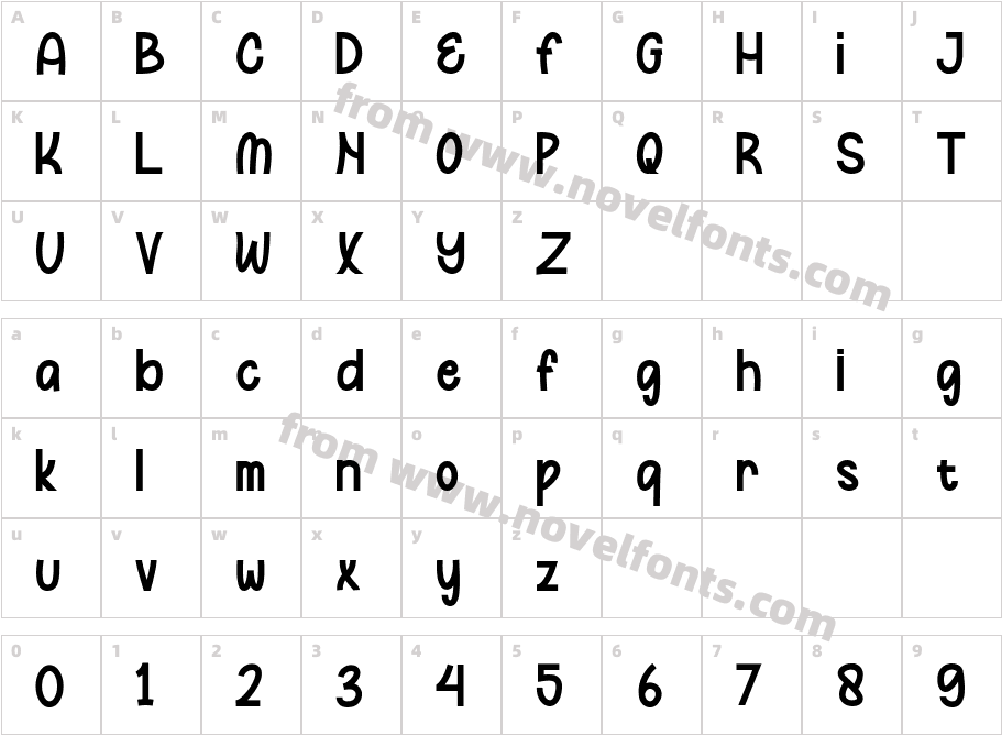 KING EIDERCharacter Map