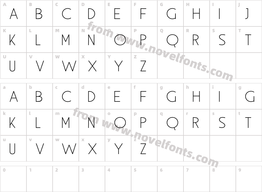 GroteskyCharacter Map