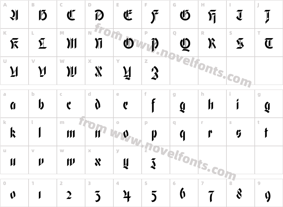 Gryffensee ProCharacter Map