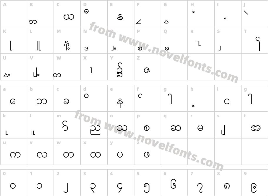 KNU-Karen Normal UniqueCharacter Map