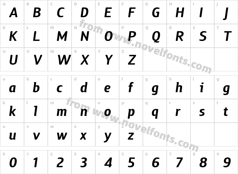 Guarda Sans Bold ItalicCharacter Map