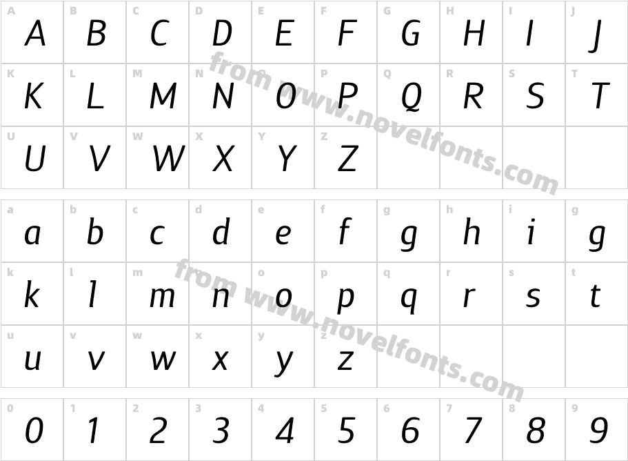 Guarda Sans ItalicCharacter Map