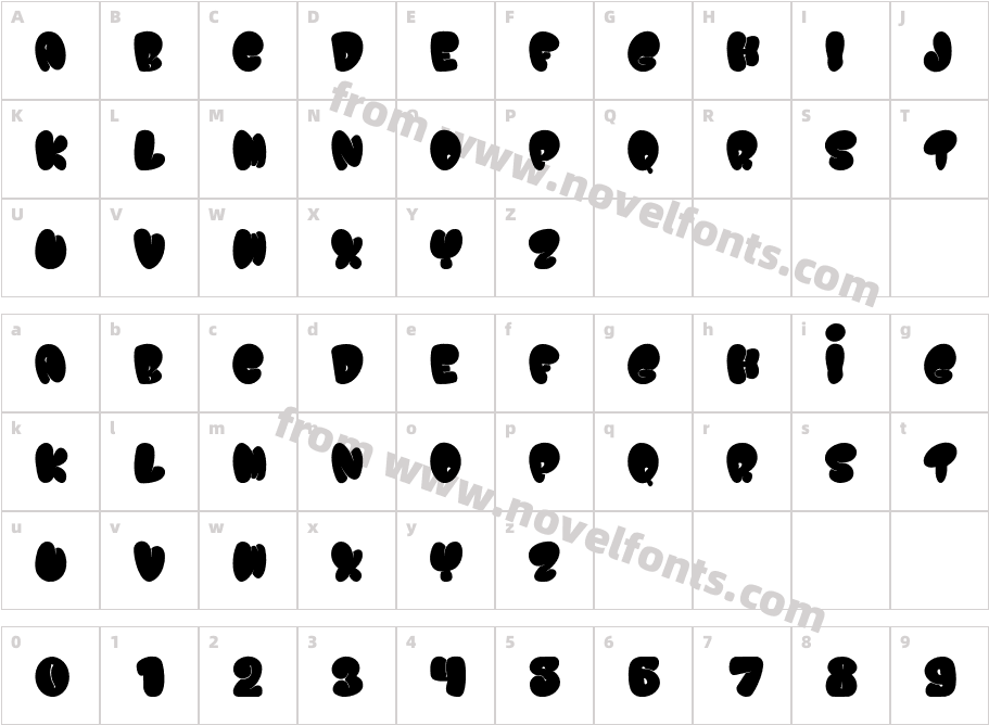 Gummies DemoCharacter Map