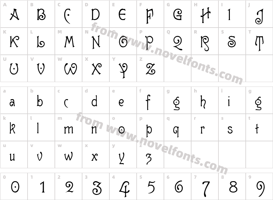 Gutenberg NouveauCharacter Map