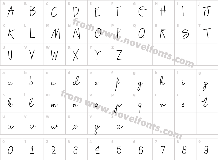 Gwidon LineCharacter Map