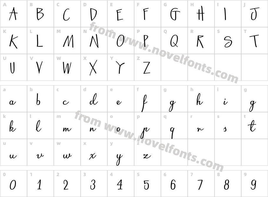 GwidonCharacter Map