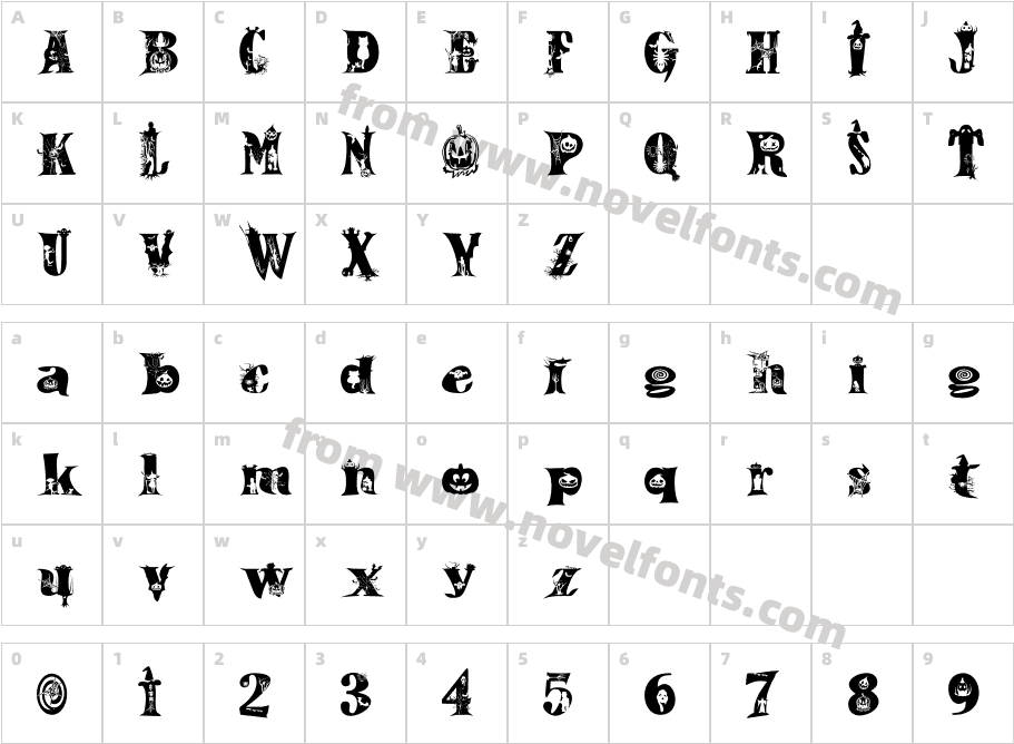 HALLOWEENCharacter Map