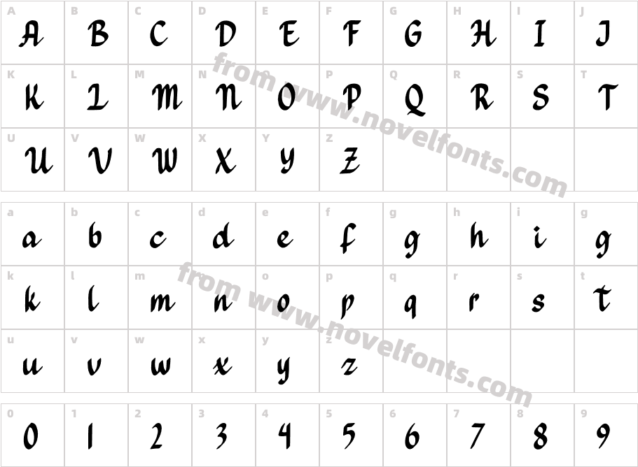 Hadeya Free TrialCharacter Map