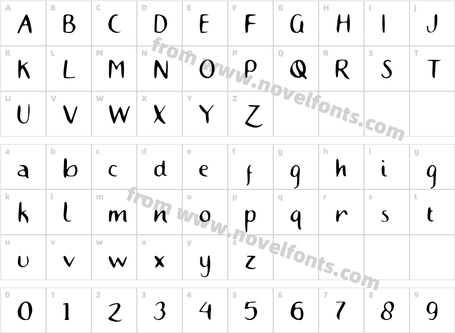 HaleCharacter Map