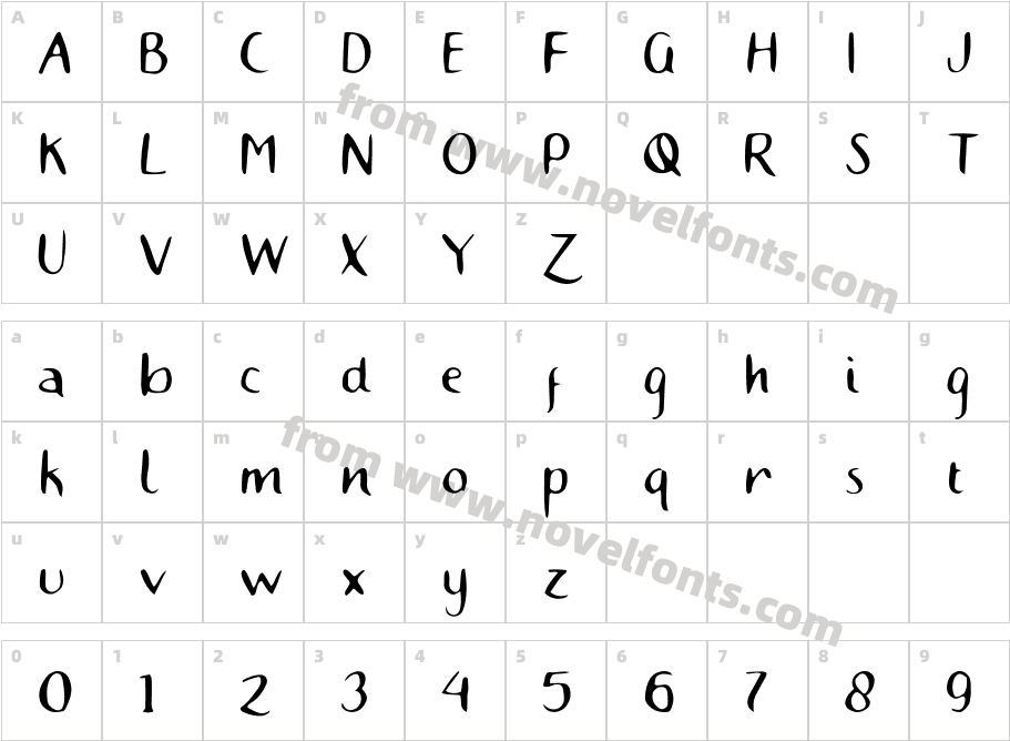 HaleCharacter Map