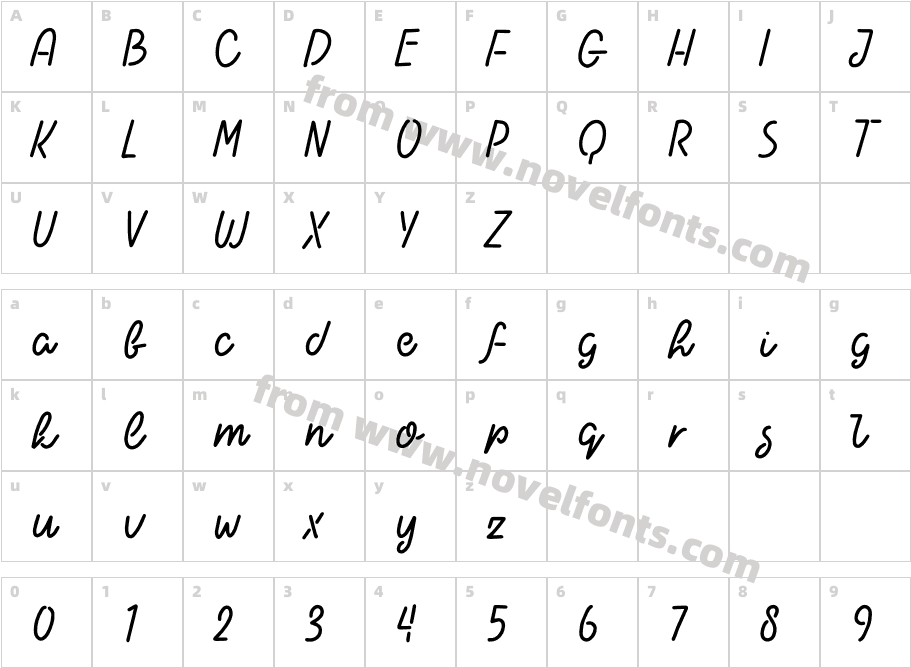 Haloha Free TrialCharacter Map
