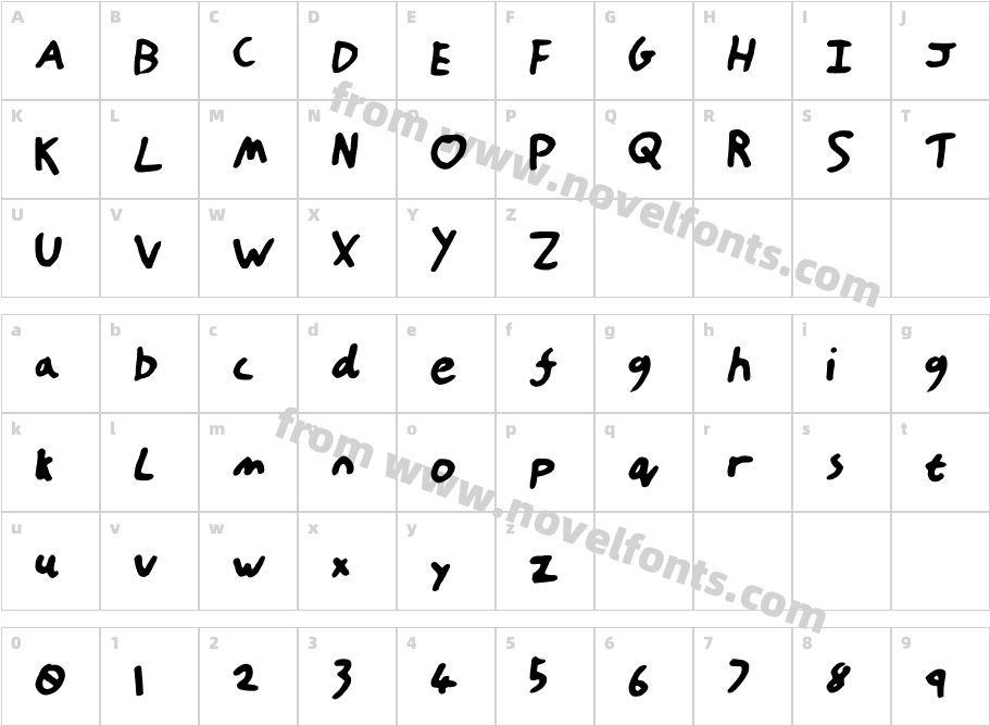 Hand OfTTCharacter Map
