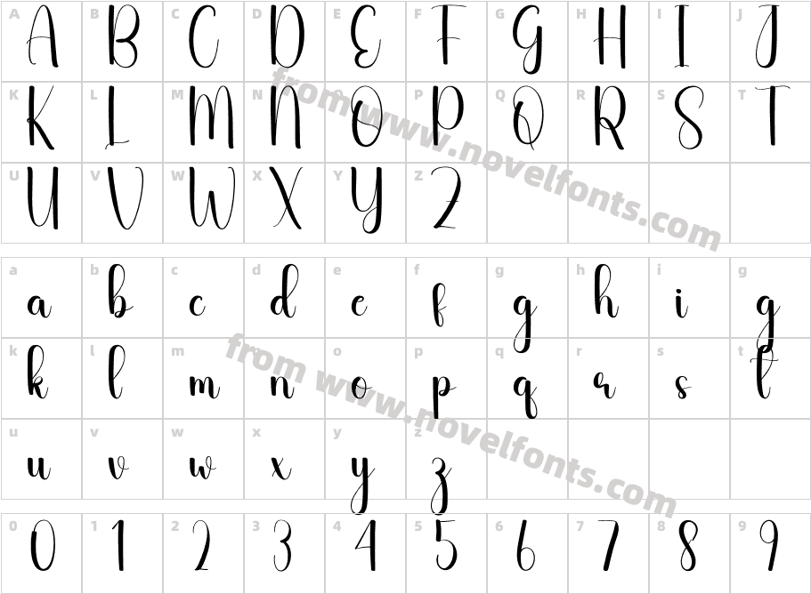 Handheld RegularCharacter Map
