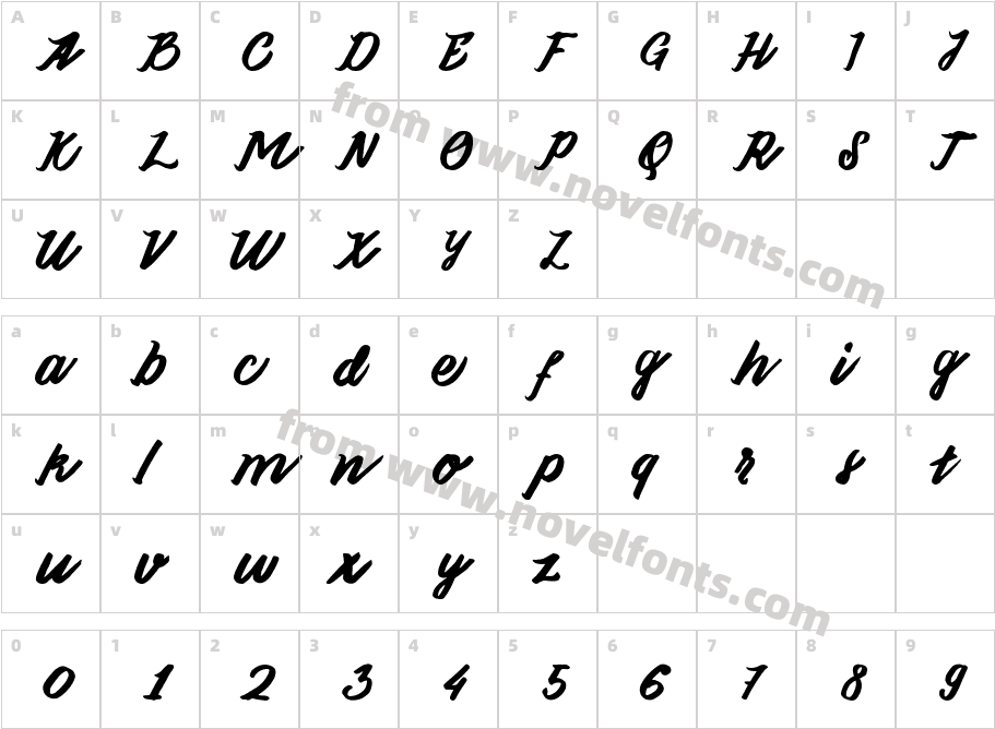 Handoubt RegularCharacter Map