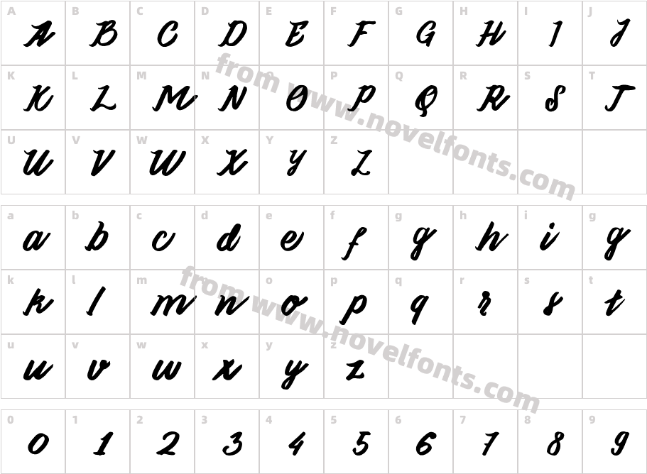 HandoubtCharacter Map