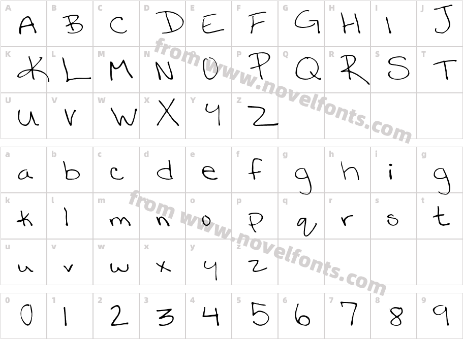 HandskribCharacter Map