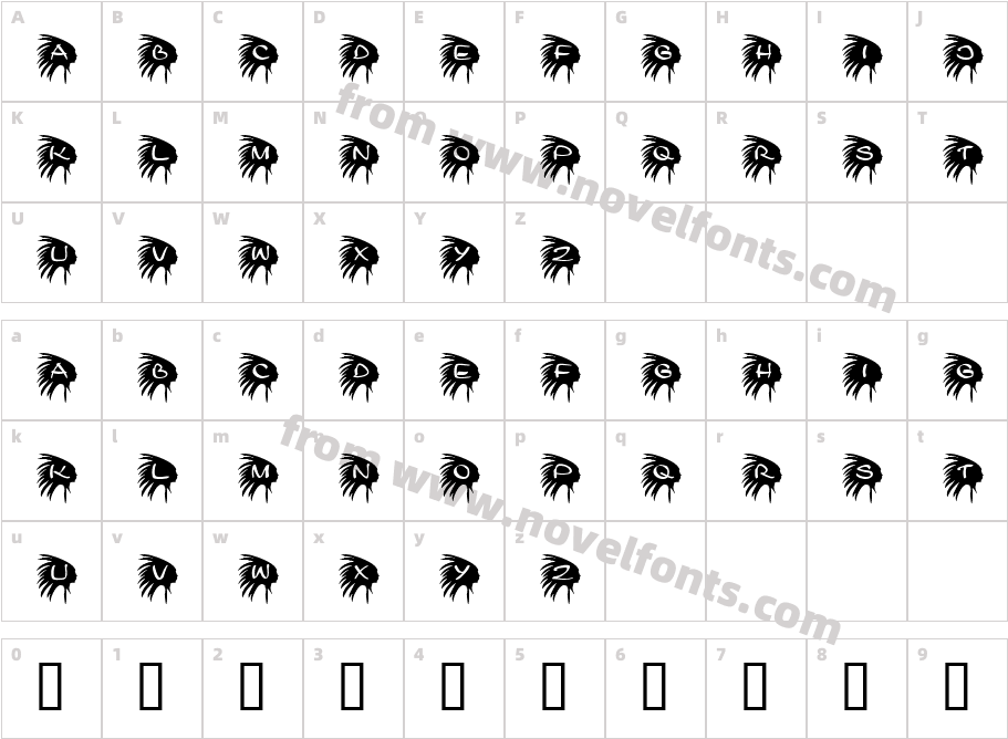 KR NativeCharacter Map