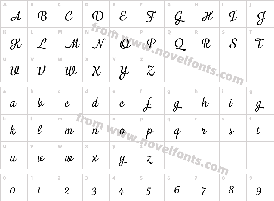 Haptic Script Regular3Character Map